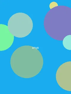 10一15岁画画 - 阿尼亚角色图