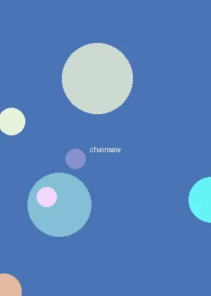 10一15岁画画 - 链锯人海报